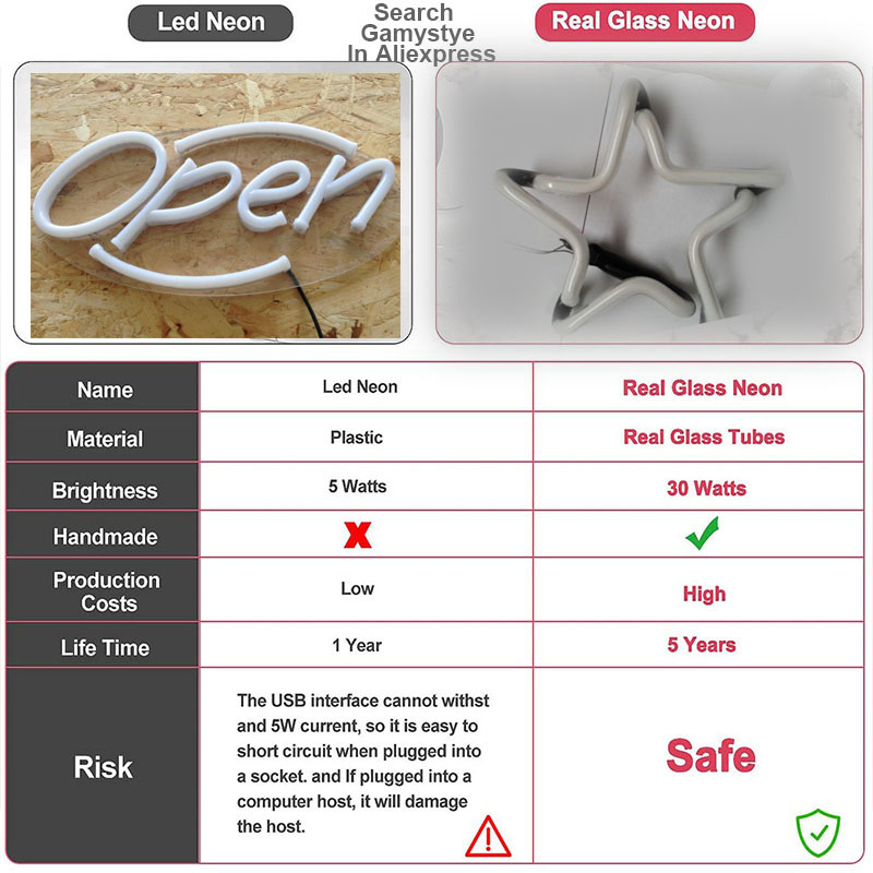 Insegna al neon Caffè Tè Risto - Coffee Tea Icon recensione e prezzo