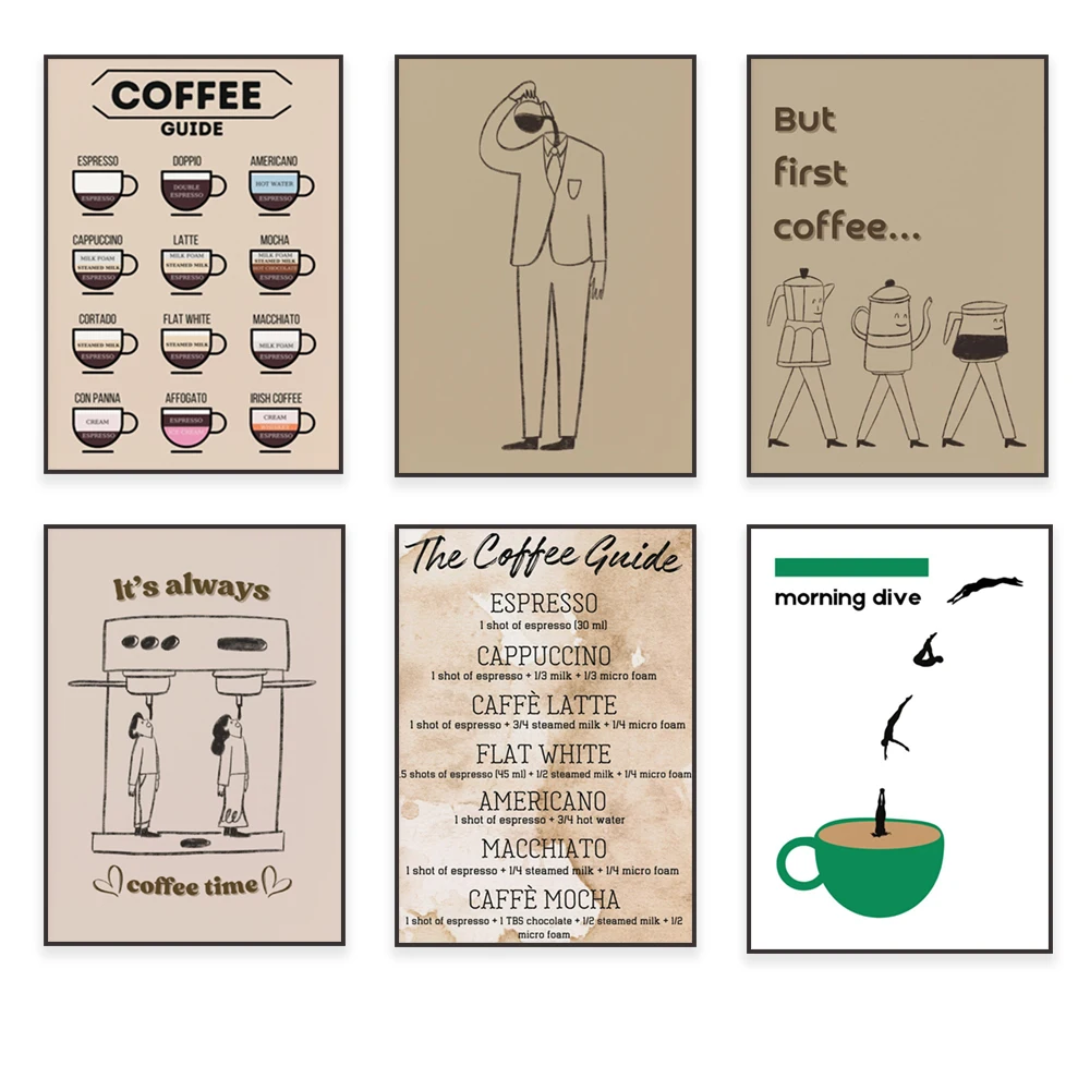 Coffee guide, coffee recipes,  - Coffee Tea Poster recensione e prezzo